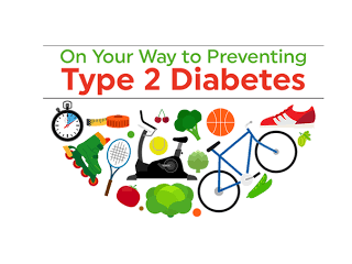 Elevate Your Diabetes Management with Rybelsus 3 mg Tablets - Buffalo